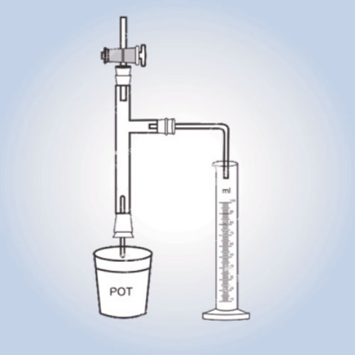 Appartus For Experiments On Roots Pressure, T-tube With Stopcock And Borosilicate Glass Graduated Ja